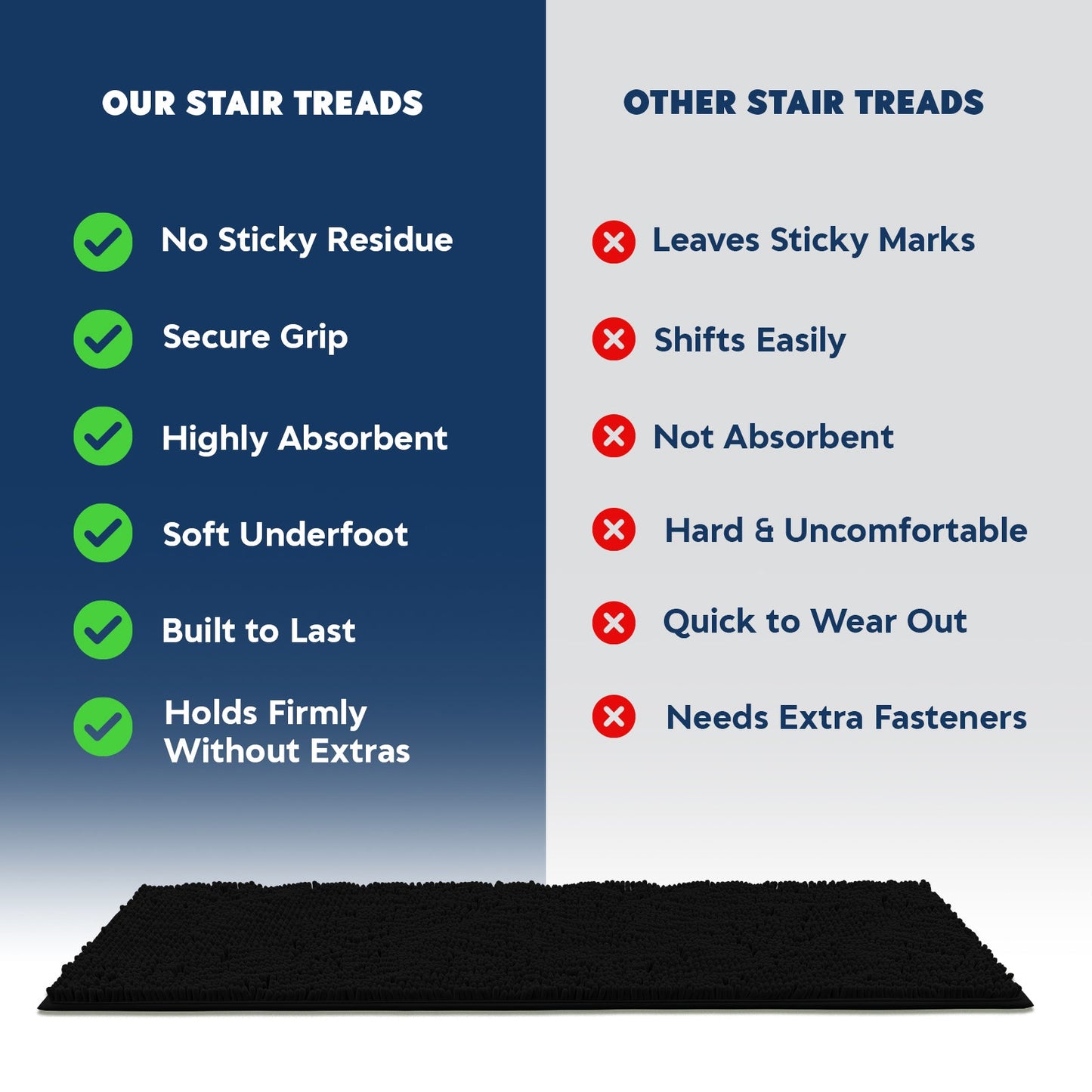 Wumarts Mat® - Stair Tread