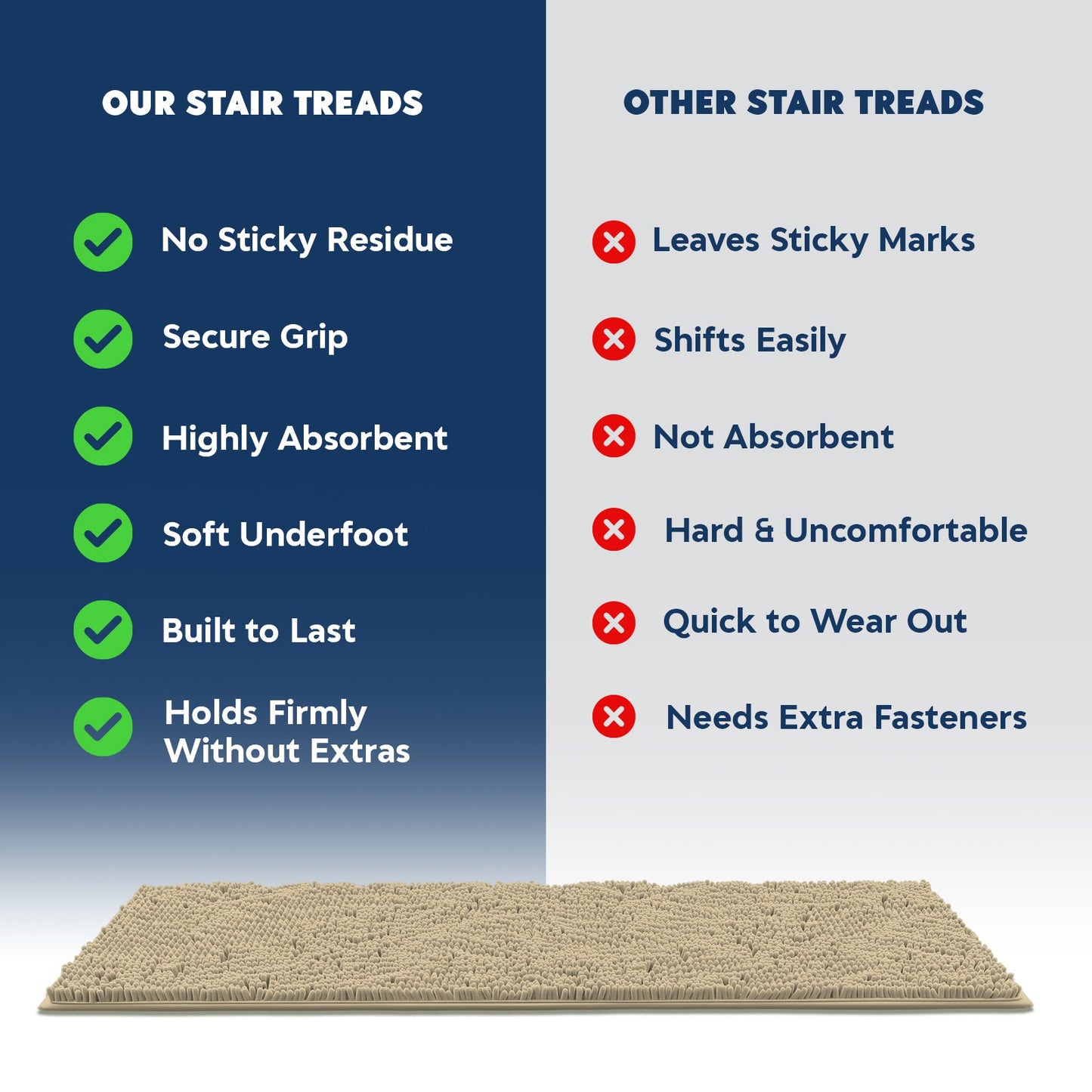 Wumarts Mat® - Stair Tread