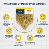 Doggy Dryer Shammy Towel – The Best Dog Towel Available!
