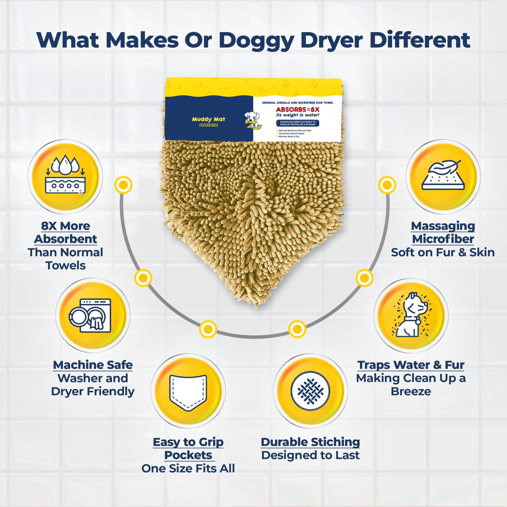 Doggy Dryer Shammy Towel – The Best Dog Towel Available!