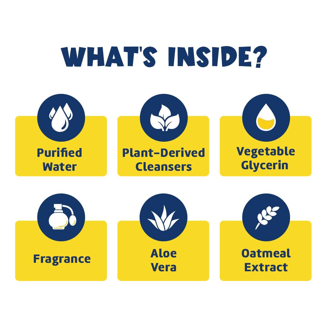 Wizz: Natural Pet Shampoo – 17 oz